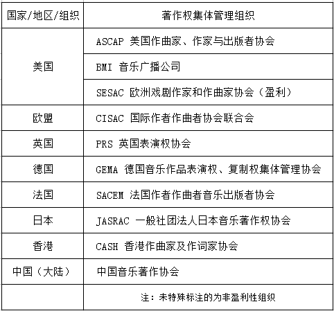 产品经理，产品经理网站